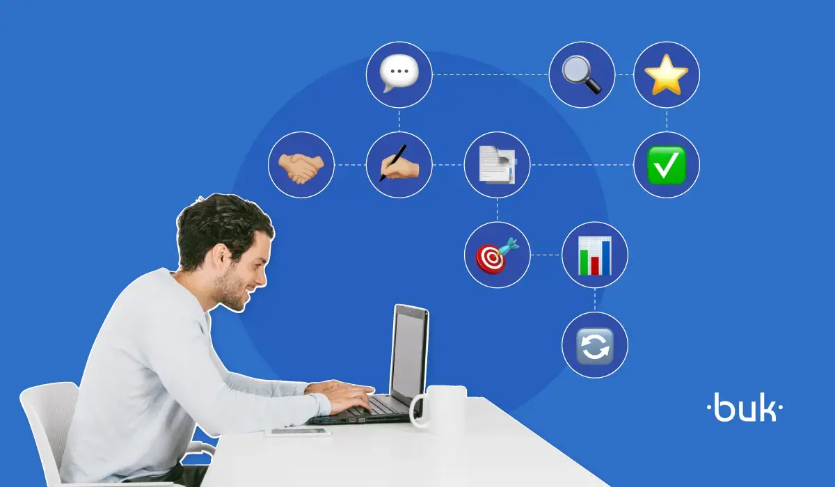 Blog_mx_notas_coyuntura_Automatizaciones-de-workflows-impulsa-la-productividad-de-tu-equipo-de-RRHH