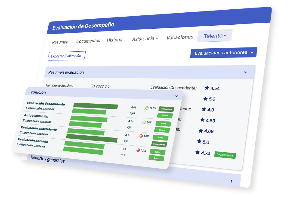 Evaluación de desempeño